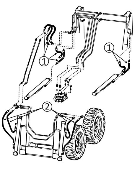 skid steer hydrolic hose|after market bobcat hydraulic hoses.